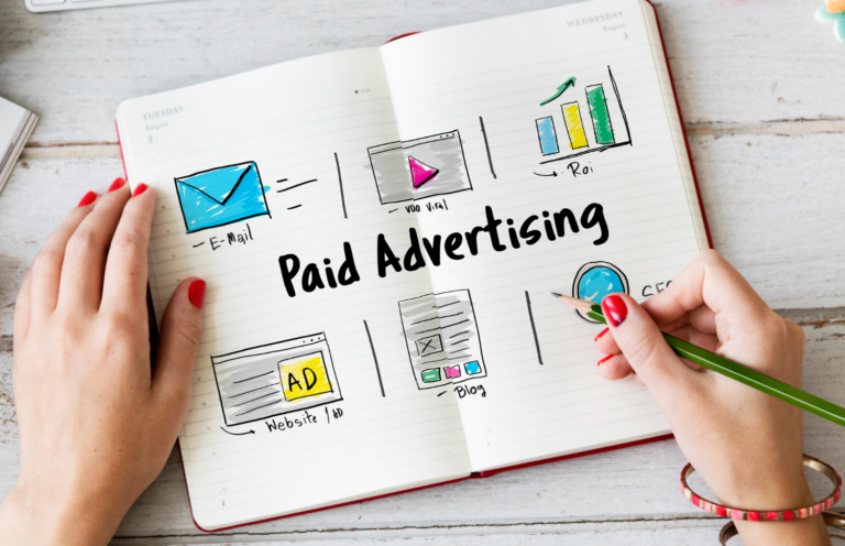 Read more about the article What Does a Digital Marketer Actually Do?